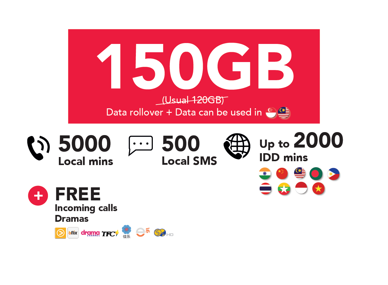 Singtel Unlimited Data Plan Prepaid Singtel Ultimate Plan 2023 singtel-unlimited-data-plan-prepaid-singtel-ultimate-plan-2023
